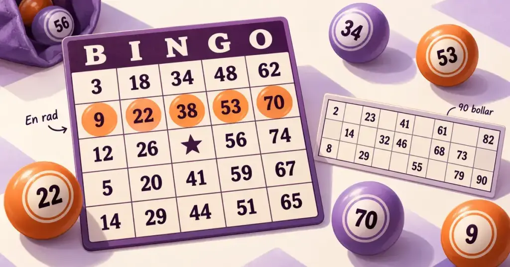 Illustration av en bingobricka med en markerad vågrät rad, en bricka för 90-bollarsbingo och numrerade bingobollar i lila och orange.