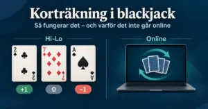 Illustration av korträkning i blackjack med Hi-Lo-värdena +1, 0 och −1 under spelkort samt en dator med kort och pilar som symboliserar omblandning online.