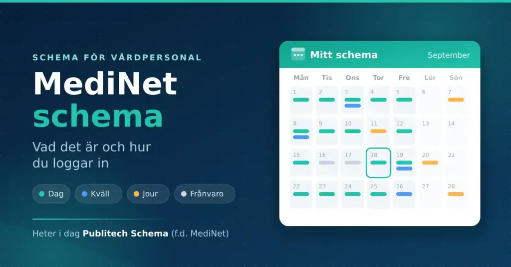 Grafik med texten "MediNet schema – vad det är och hur du loggar in" bredvid ett illustrerat månadsschema där färgade markeringar visar dag-, kvälls- och jourpass samt frånvaro.