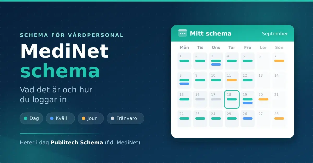 Grafik med texten "MediNet schema – vad det är och hur du loggar in" bredvid ett illustrerat månadsschema där färgade markeringar visar dag-, kvälls- och jourpass samt frånvaro.
