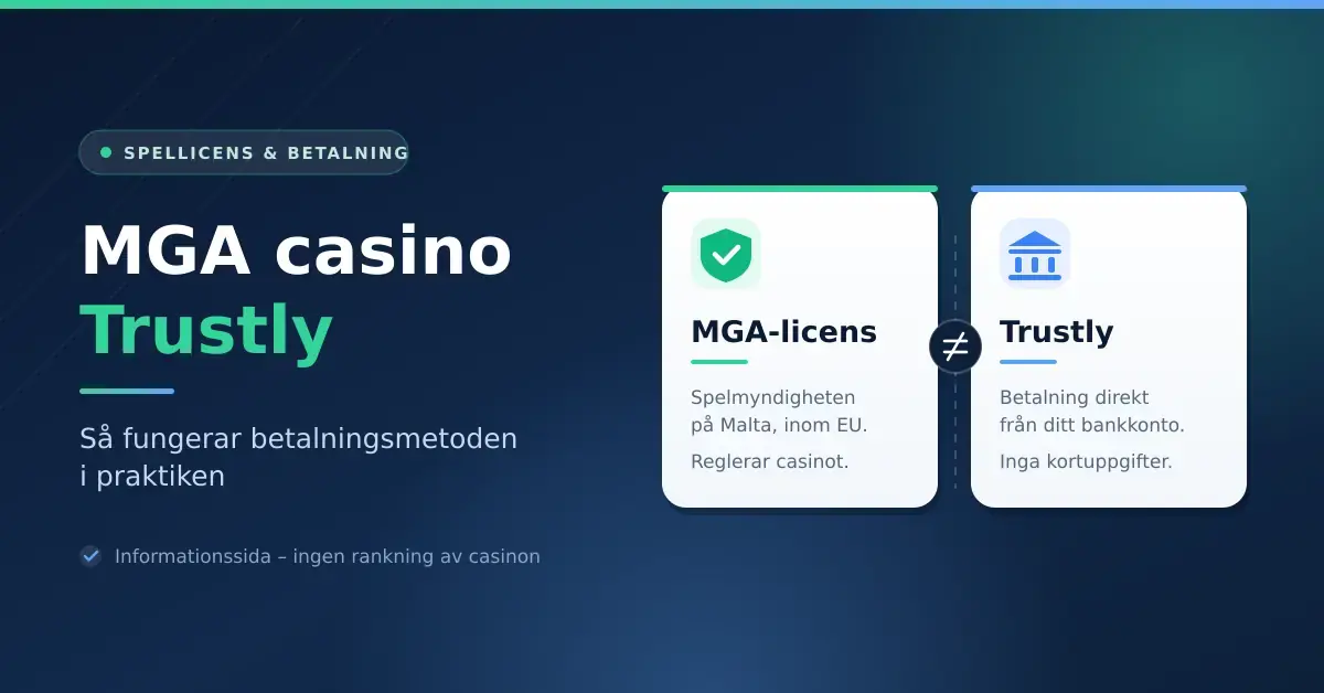 Grafik som förklarar att MGA-licens och betalningsmetoden Trustly är två olika saker: ett sköldmärke för spellicensen från Maltas spelmyndighet och en banksymbol för betalning direkt från bankkontot.