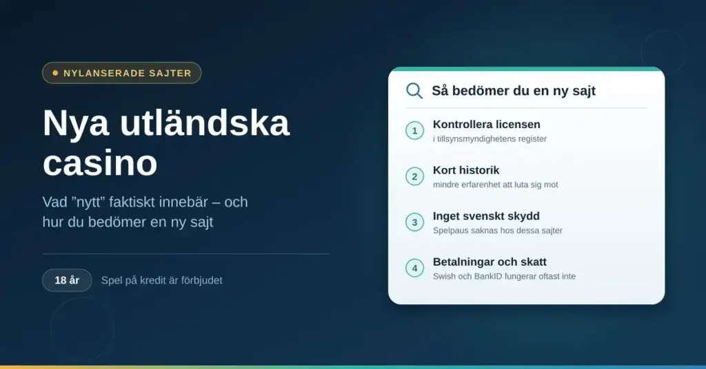 Grafik med rubriken ”Nya utländska casino” och en checklista i fyra punkter för hur du bedömer en nylanserad sajt: kontrollera licensen, kort historik, inget svenskt skydd samt betalningar och skatt.