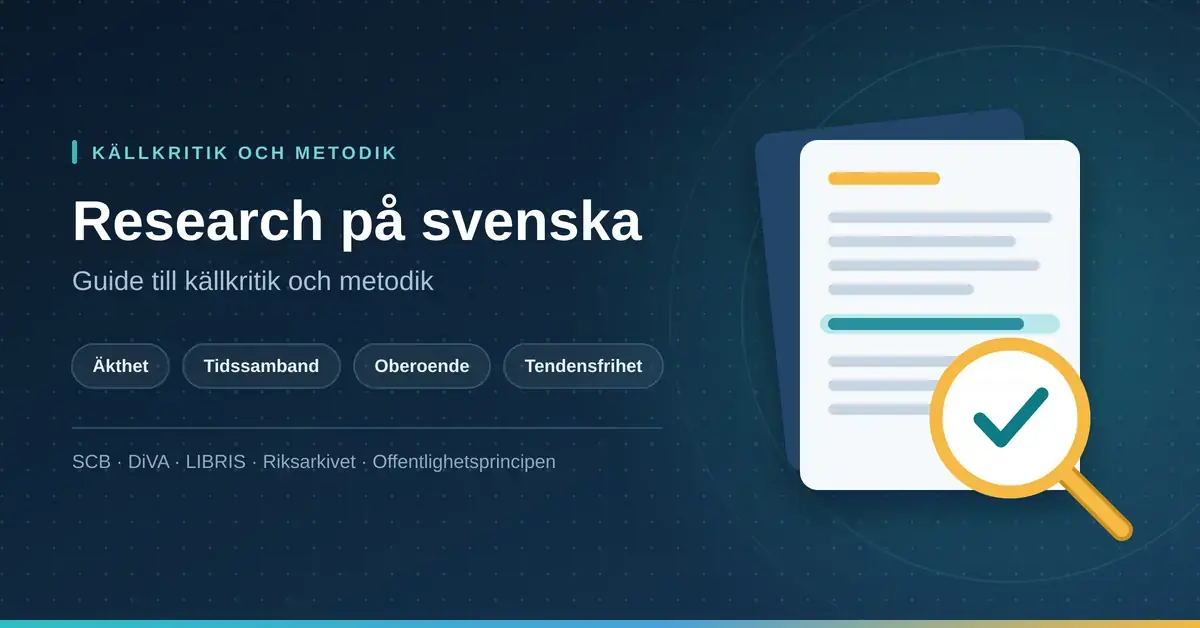 Grafik med rubriken "Research på svenska – guide till källkritik och metodik" och ett förstoringsglas med bock över ett dokument, intill källkritikens fyra kriterier: äkthet, tidssamband, oberoende och tendensfrihet.
