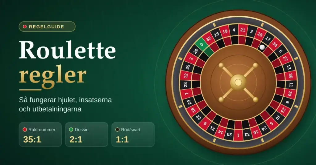 Grön grafik med ett europeiskt rouletthjul och rubriken ”Roulette regler” samt exempel på utbetalningar: rakt nummer 35:1, dussin 2:1 och röd/svart 1:1.