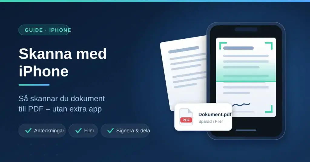 Grafik med texten "Skanna med iPhone – så skannar du dokument till PDF" bredvid en mobiltelefon som skannar ett papper med skanningsram och en sparad PDF-fil.