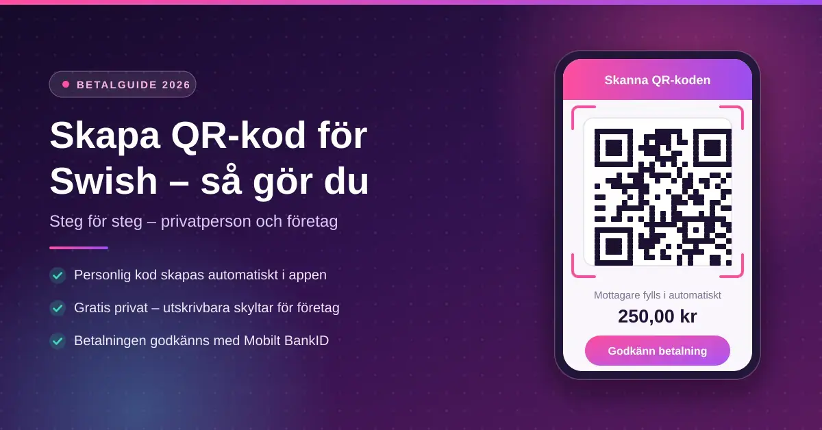 Illustration av en mobiltelefon som visar en QR-kod för Swish-betalning, med rubriken "Skapa QR-kod för Swish – så gör du" och punkter om privatpersoner, företag och Mobilt BankID.