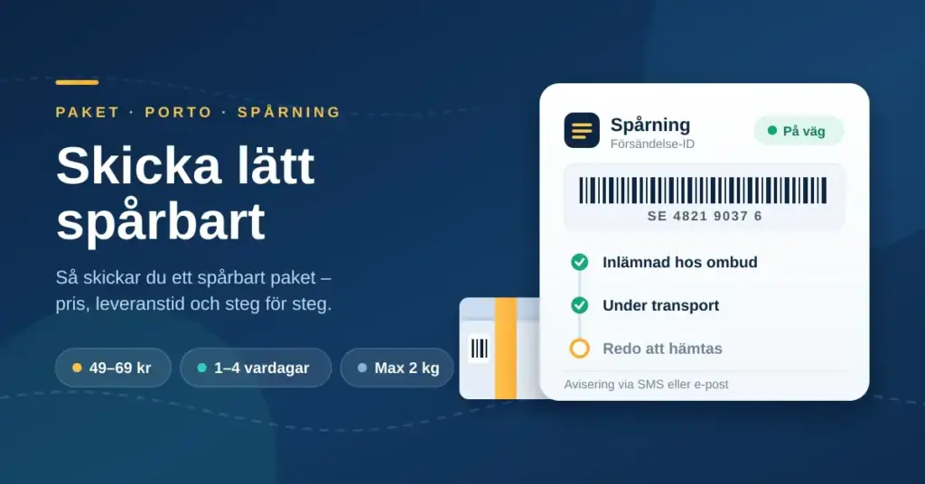 Illustration med texten "Skicka lätt spårbart" och ett spårningskort som visar försändelse-ID, streckkod och statusstegen inlämnad hos ombud, under transport och redo att hämtas.