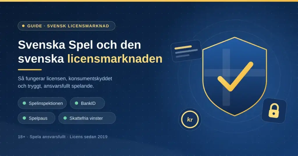 Grafik med rubriken "Svenska Spel och den svenska licensmarknaden" bredvid en sköld med bockmarkering, som symboliserar svensk spellicens, konsumentskydd och tryggt spelande.