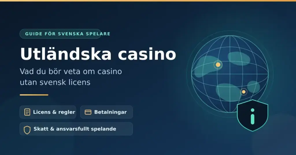 En grafik med rubriken "Utländska casino – vad du bör veta om casino utan svensk licens" bredvid en jordglob och en informationssköld, med punkterna licens och regler, betalningar samt skatt och ansvarsfullt spelande.