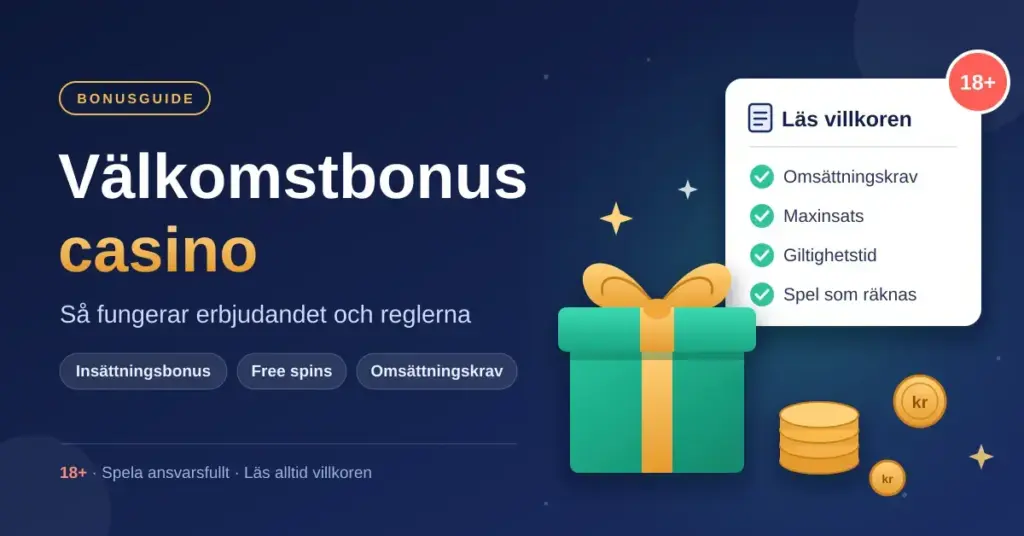Illustration med ett grönt presentpaket, guldmynt och en checklista med omsättningskrav, maxinsats, giltighetstid och spel som räknas bredvid rubriken ”Välkomstbonus casino – så fungerar erbjudandet och reglerna”.