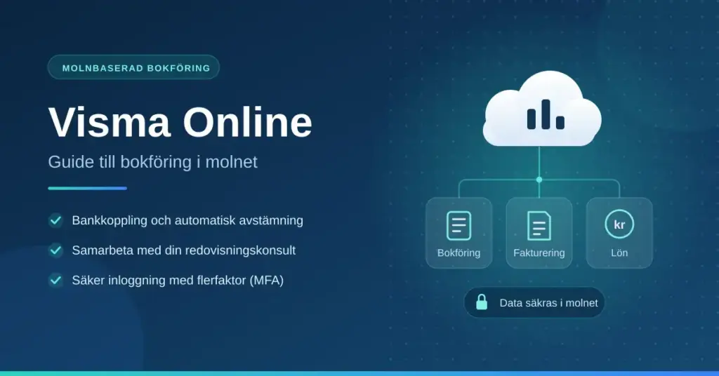 Illustration av Visma Online med moln, kopplade tjänstekort för bokföring, fakturering och lön samt text om molnbaserad bokföring på svenska.