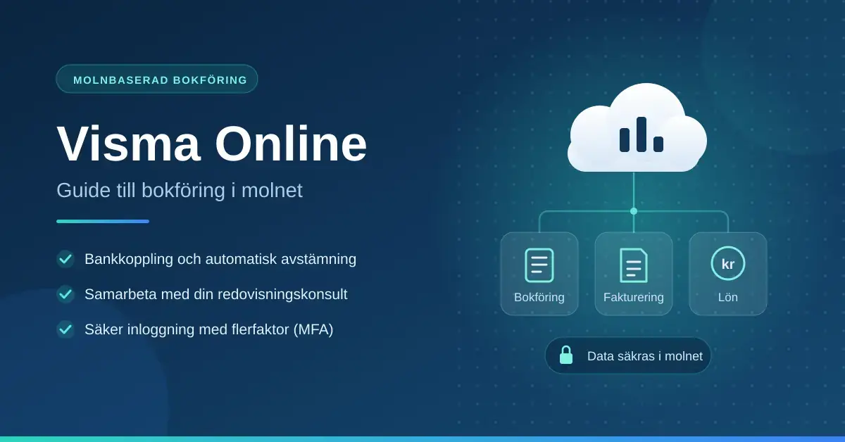 Illustration av Visma Online med moln, kopplade tjänstekort för bokföring, fakturering och lön samt text om molnbaserad bokföring på svenska.